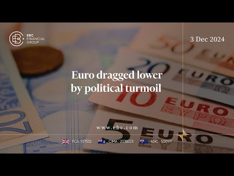 Euro Falls Amid Escalating European Political Turmoil | EBC Group