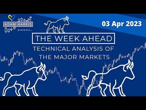 Optimism abounds - Master Trader Analysis, 3rd Apr 2023